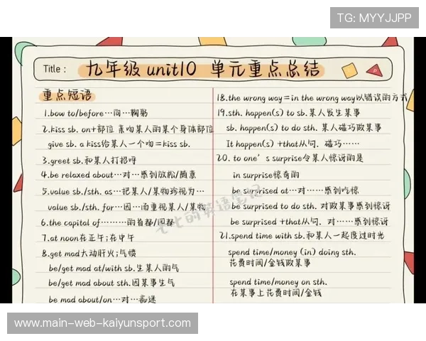 初三学生福音！九年级英语短语汇总详解，九年级英语短语总结归纳