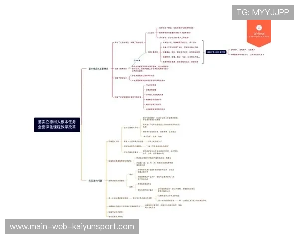 推动高校体育课改成果宣传的全媒体内容体系,学校体育课程改革实施方案 推动高校体育课改成果宣传的全媒体内容体系,学校体育课程改革实施方案